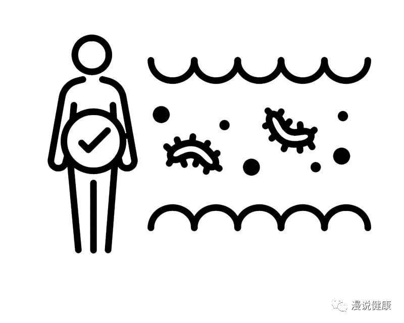 感染了幽门螺杆菌，一定会引发胃癌吗？做好5件事，预防胃病感染休闲区蓝鸢梦想 - Www.slyday.coM