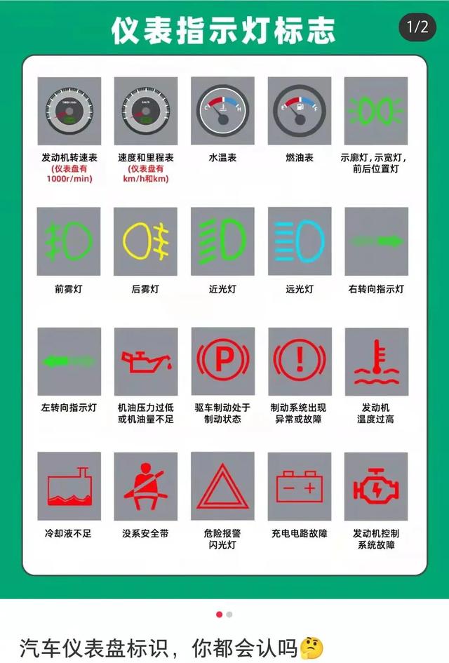 科目二就这么难?小红书居然成了上万年轻人的救命稻草