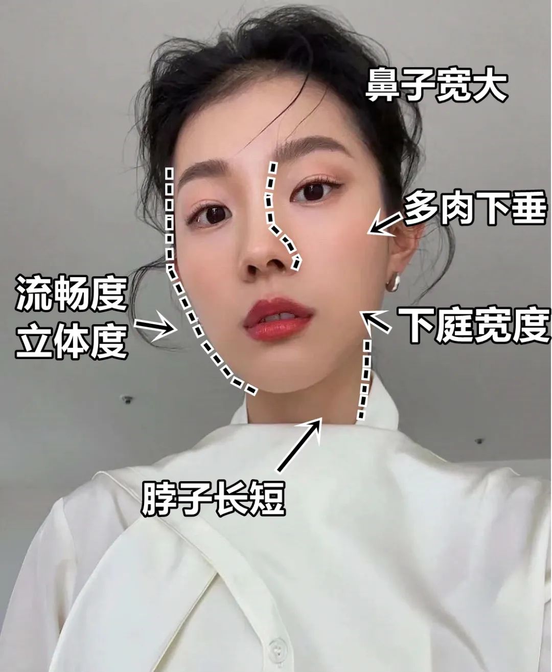 这种脸型，披发更显脸大