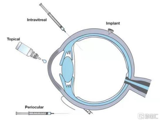 动力好跑长途更舒服