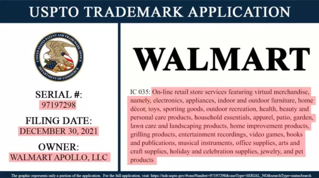 图 / 沃尔玛提交的一份虚拟商品网店服务商标申请