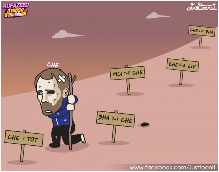 今日趣图莱万年度最佳之歌