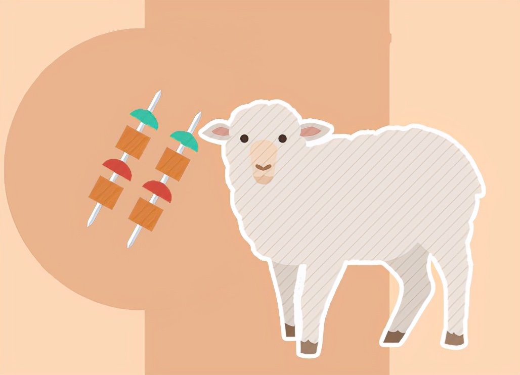 羊肉动画图片图片