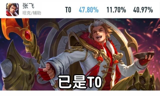 王者荣耀:专精装张飞又加强,护盾变多还带减速,妥妥新版貂蝉休闲区蓝鸢梦想 - Www.slyday.coM 王者荣耀:专精装张飞又加强,护盾变多还带减速,妥妥新版貂蝉休闲区蓝鸢梦想 - Www.slyday.coM