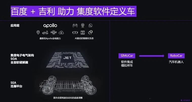 号称“没有竞品”！百度首款汽车机器人靠谱吗？休闲区蓝鸢梦想 - Www.slyday.coM