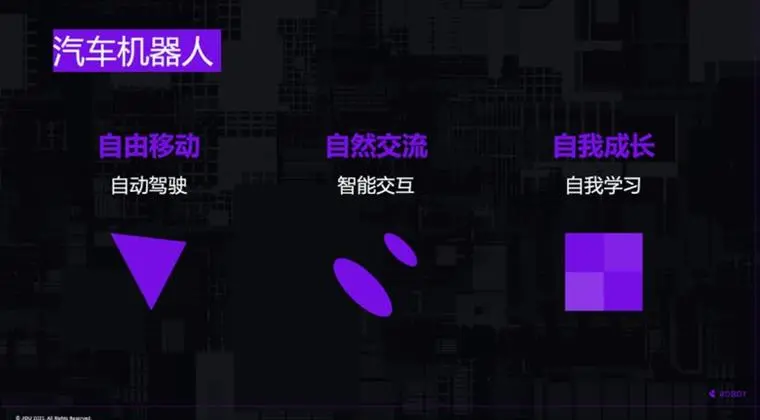 号称“没有竞品”！百度首款汽车机器人靠谱吗？休闲区蓝鸢梦想 - Www.slyday.coM