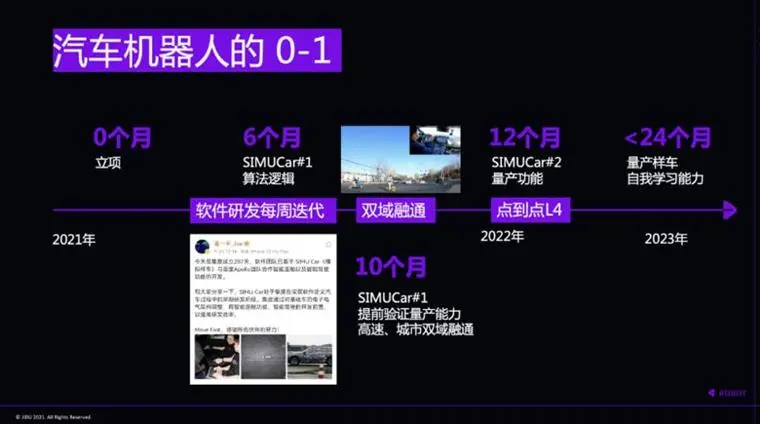 号称“没有竞品”！百度首款汽车机器人靠谱吗？休闲区蓝鸢梦想 - Www.slyday.coM