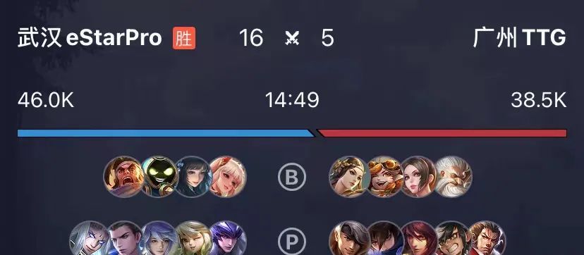 王者荣耀：如何玩好马超阿古朵体系？eStar上演教科书级别教学！休闲区蓝鸢梦想 - Www.slyday.coM