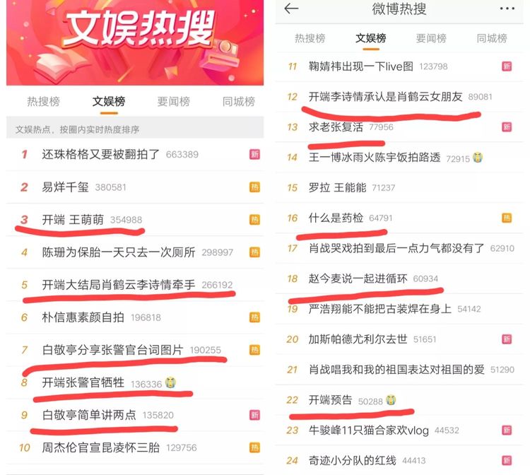 《开端》更新连占十条热搜,这部剧传递的价值观,你真的看懂了吗休闲区蓝鸢梦想 - Www.slyday.coM 《开端》更新连占十条热搜,这部剧传递的价值观,你真的看懂了吗休闲区蓝鸢梦想 - Www.slyday.coM