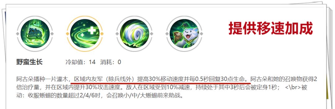 王者荣耀：如何玩好马超阿古朵体系？eStar上演教科书级别教学！休闲区蓝鸢梦想 - Www.slyday.coM