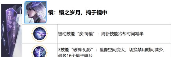 王者荣耀:觉醒之战即将上线,张飞专精装再加强?休闲区蓝鸢梦想 - Www.slyday.coM 王者荣耀:觉醒之战即将上线,张飞专精装再加强?休闲区蓝鸢梦想 - Www.slyday.coM