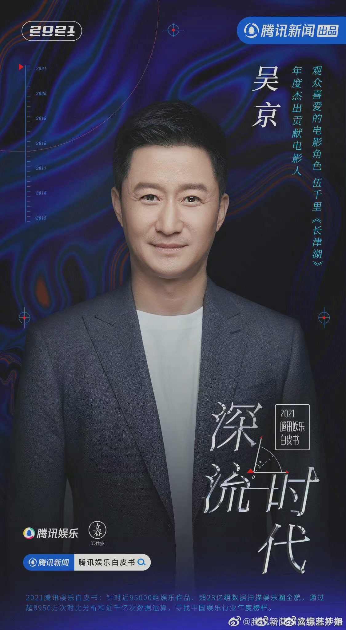 2021腾讯娱乐白皮书表彰海报 吴京 贾玲 周迅 易烊千玺 朱一龙……