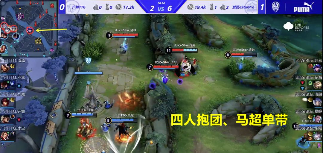 王者荣耀：如何玩好马超阿古朵体系？eStar上演教科书级别教学！休闲区蓝鸢梦想 - Www.slyday.coM