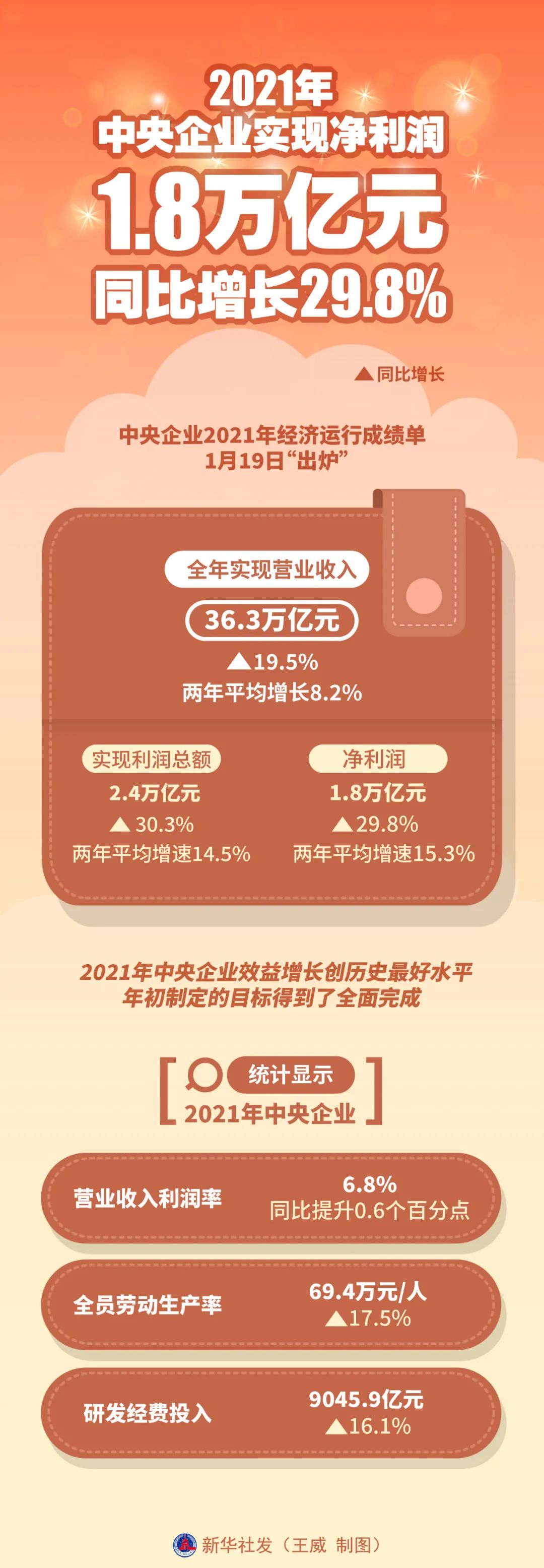 天津再公布40例感染者轨迹丨今日全市“四筛”丨“重庆姐弟被生父扔下楼坠亡案”两被告上诉休闲区蓝鸢梦想 - Www.slyday.coM