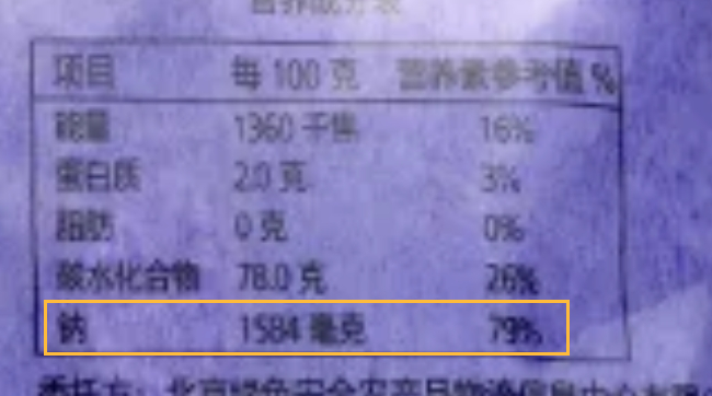 它是大脑最讨厌的食物！7个信号证明你吃太多了~赶快自查一下吧~休闲区蓝鸢梦想 - Www.slyday.coM