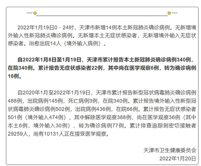 天津+14！北京+3！本土新增43+2！深圳两例奥密克戎病例互不关联！休闲区蓝鸢梦想 - Www.slyday.coM