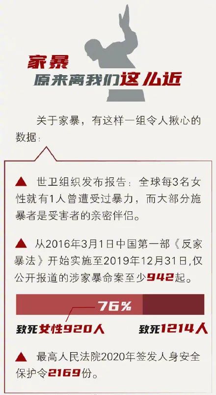 冲上热搜！一公司高管家暴妻子被停职！疑似该女子发声：怀孕被打，坐月子被骂...休闲区蓝鸢梦想 - Www.slyday.coM