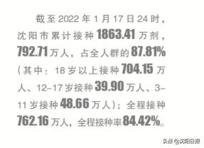 沈阳最新疫情防控政策解答来了！来（返）沈人员需主动向社区（村屯）报备休闲区蓝鸢梦想 - Www.slyday.coM
