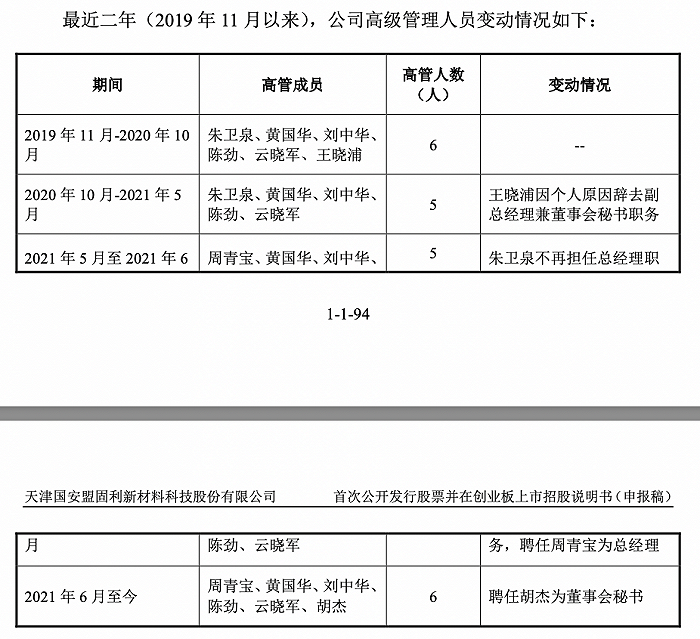 图片来源：招股书