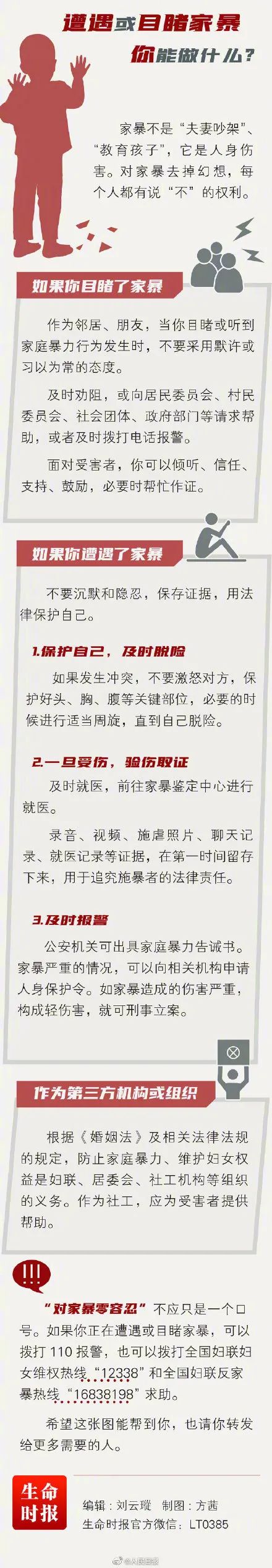 冲上热搜！一公司高管家暴妻子被停职！疑似该女子发声：怀孕被打，坐月子被骂...休闲区蓝鸢梦想 - Www.slyday.coM