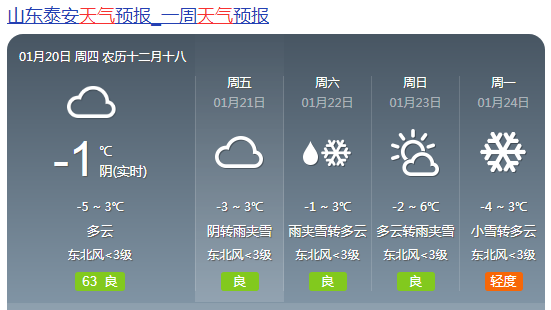 67泰安市应急局提醒→|雨雪天气|泰安市|泰安_新浪新闻