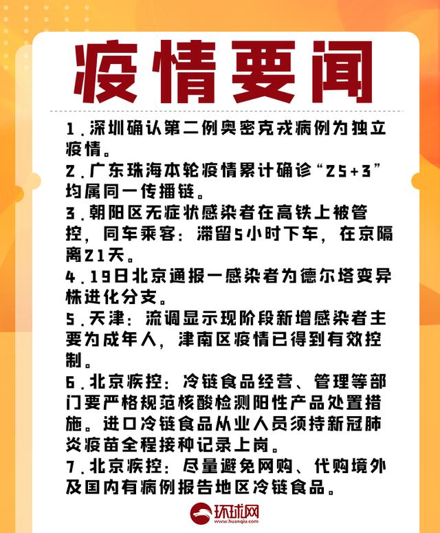 疫情晚报｜北京新增5例本土确诊病例，两地升级为中风险休闲区蓝鸢梦想 - Www.slyday.coM