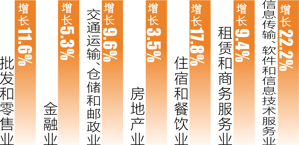 GDP代表了什么_人均gdp什么意思人均gdp表示什么