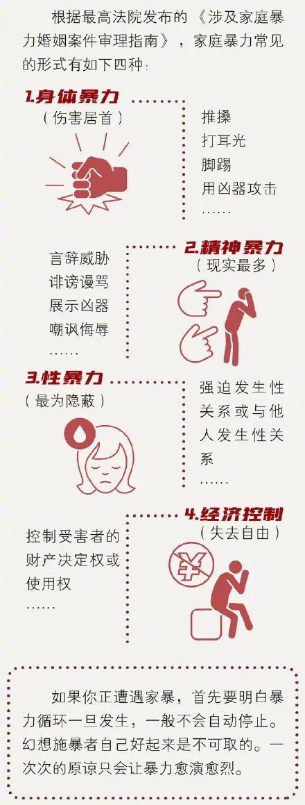 冲上热搜！一公司高管家暴妻子被停职！疑似该女子发声：怀孕被打，坐月子被骂...休闲区蓝鸢梦想 - Www.slyday.coM