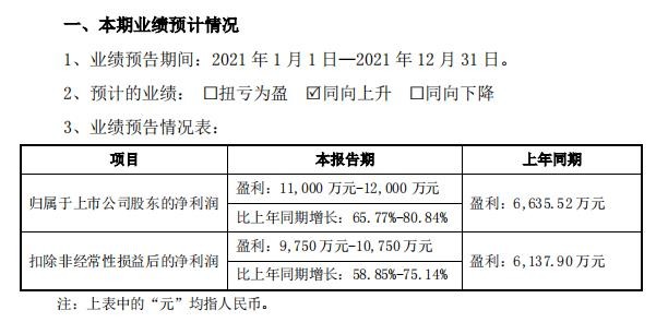 图片来源：恒帅股份公告