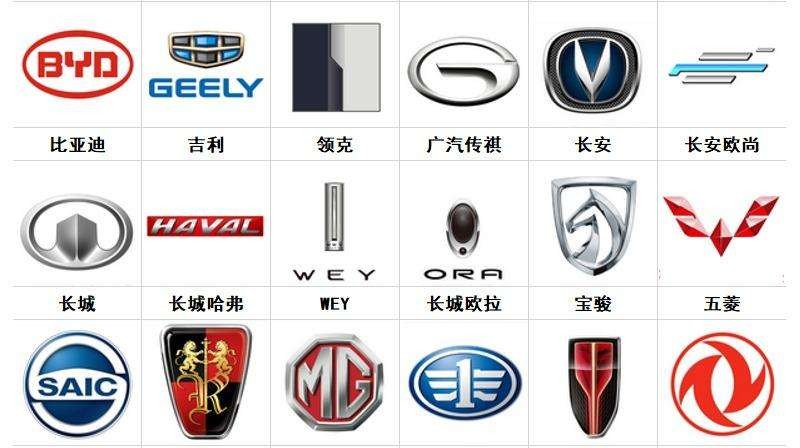 极氪,岚图,智己,沙龙,阿维塔,国产高端新能源品牌谁最有戏?-新浪汽车