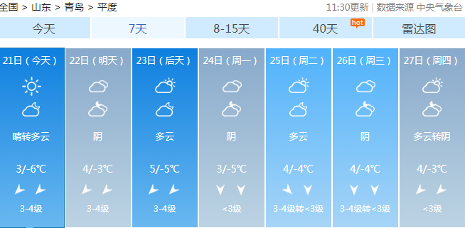 西海岸新区未来几天天气预报.