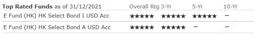 “刚满五年！易方达（香港）精选债券基金喜提晨星五年期五星评级