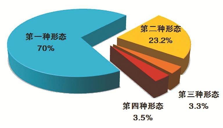 中央纪委国家监委通报2021年全国纪检监察机关监督检查审查调查情况休闲区蓝鸢梦想 - Www.slyday.coM
