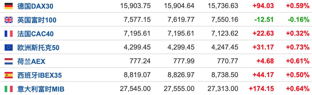全球疫情动态「1月20日」：北京两地升为中风险地区 陕西连续2天无新增本土确诊休闲区蓝鸢梦想 - Www.slyday.coM