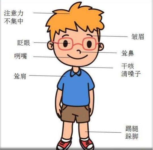 中医儿科杨晓：儿童抽动症的原因、表现、危害。如何治疗及预防？|抽动症|患儿|症状_新浪新闻