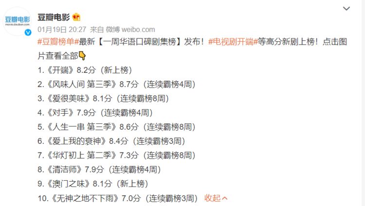 一部比《开端》还高分的新剧，却因主角是新人而被忽略休闲区蓝鸢梦想 - Www.slyday.coM