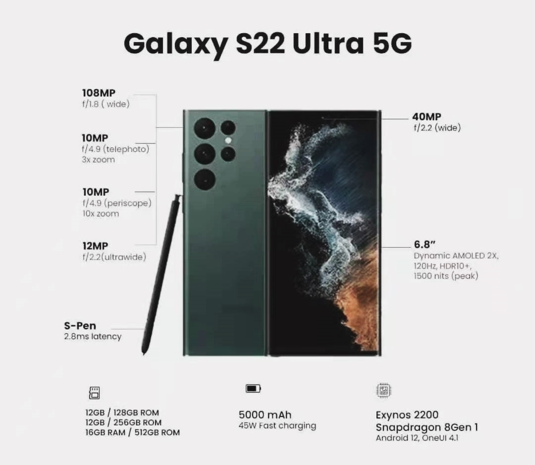 三星s22ultra外观以及大部分配置曝光
