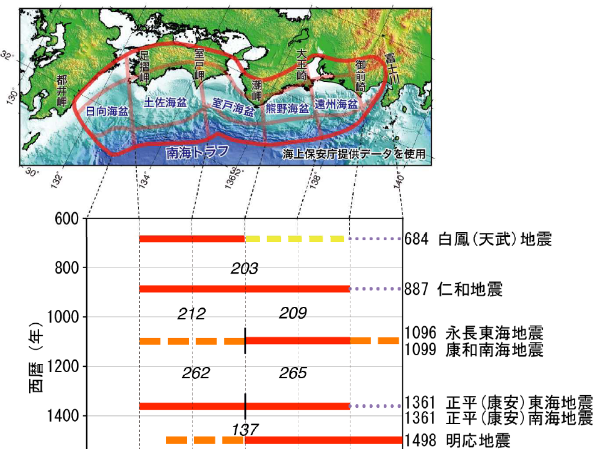 实时：日本发生强烈地震，是汤加火山引起？分析：都在环太平洋带休闲区蓝鸢梦想 - Www.slyday.coM