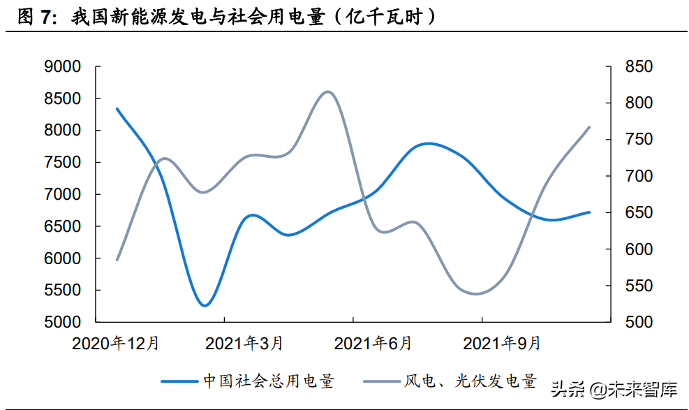 调频道什么声音