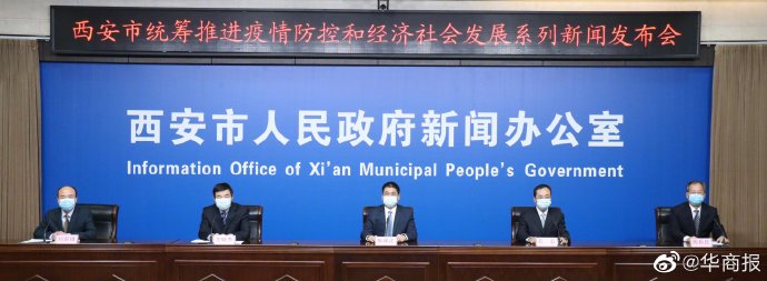 西安本轮疫情累计确诊2053例，预计25日全市降为低风险休闲区蓝鸢梦想 - Www.slyday.coM