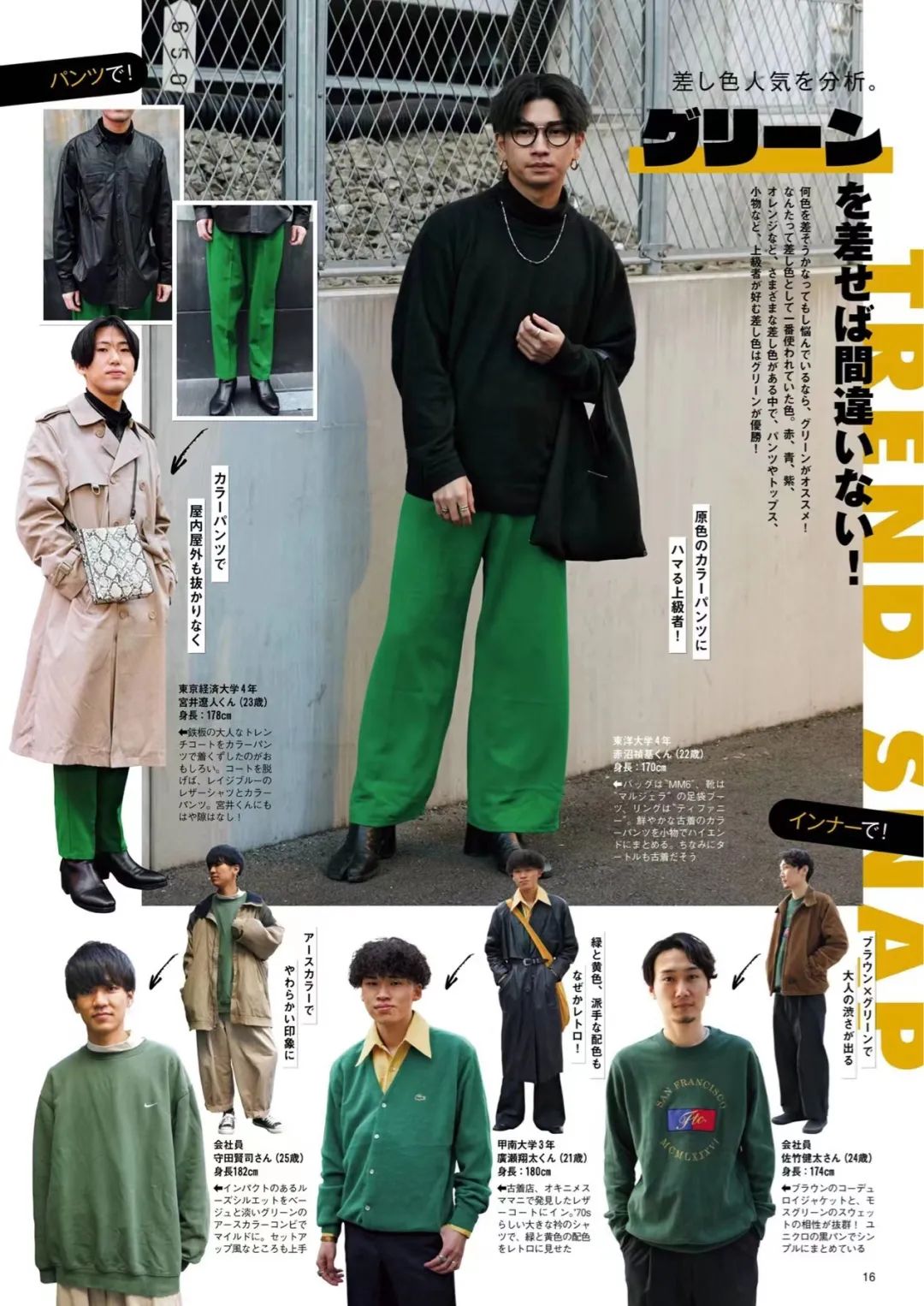 fine boys 2022 年 2月号