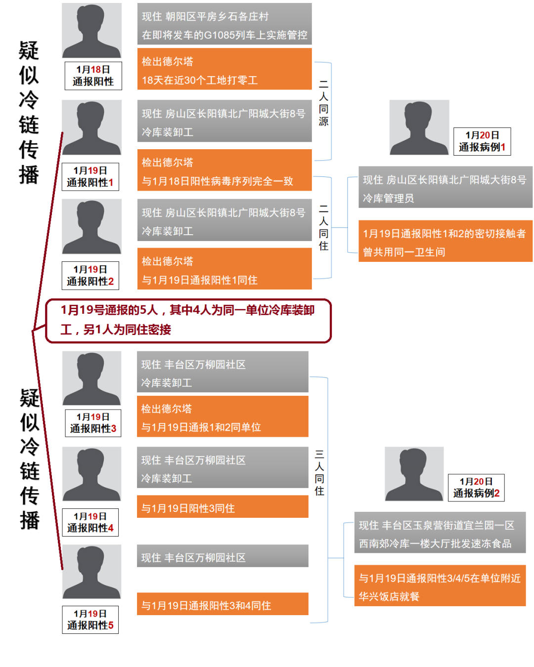 北京休闲区蓝鸢梦想 - Www.slyday.coM