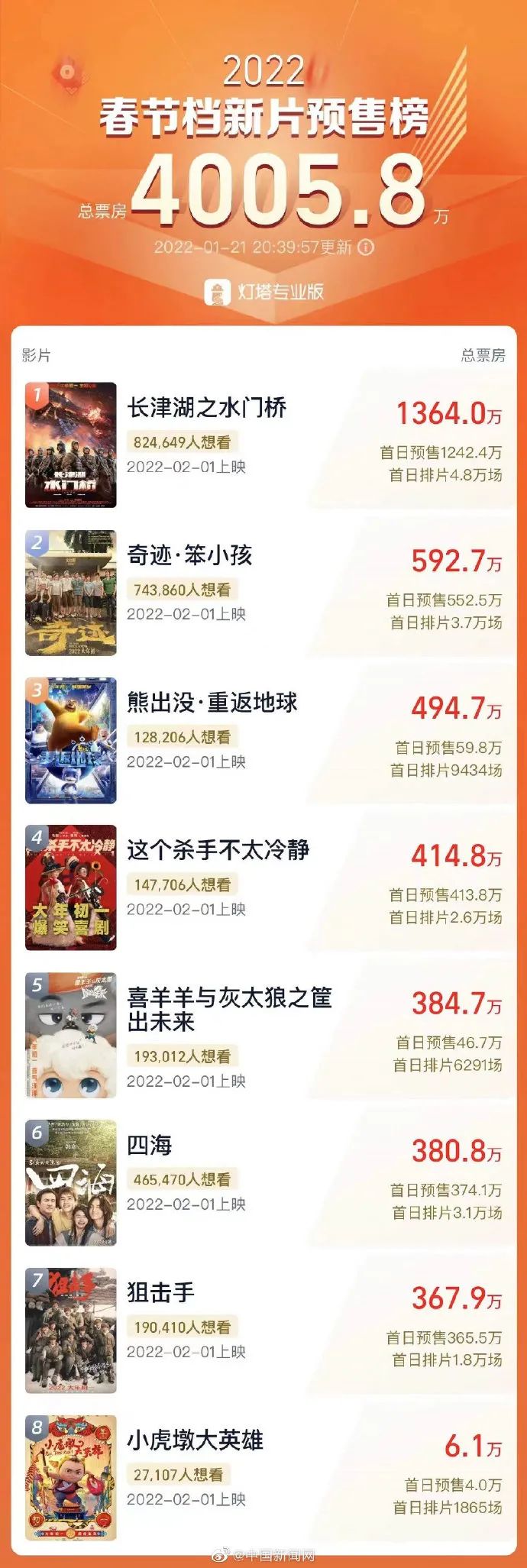 河北2市紧急提醒丨北京：全面排查丨人民日报评“恶意返乡”丨一地警方道歉：退还罚款，启动问责休闲区蓝鸢梦想 - Www.slyday.coM