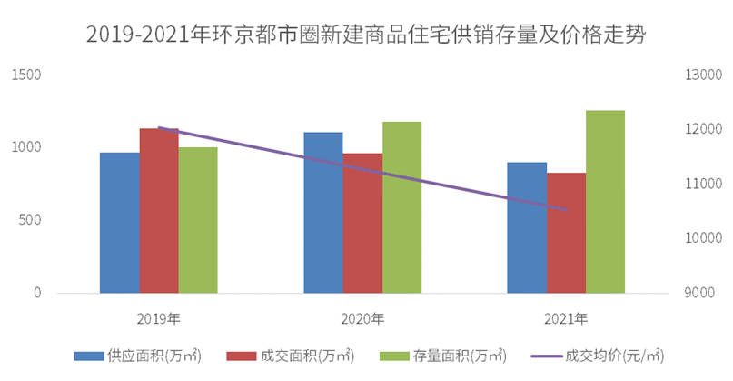 保定加盟店排行榜_保定万元理财收益排行榜即将发布一年最高收益8%