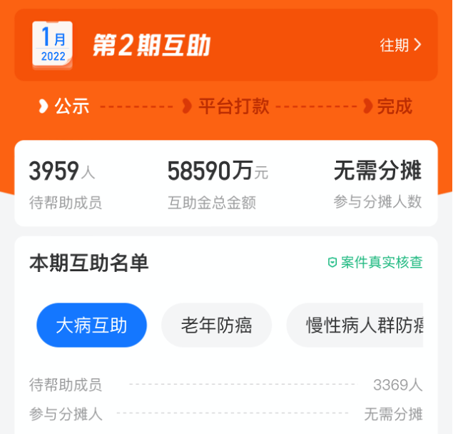 相互宝过去3年平均每天救助170人！过半受助人群患有这8种疾病！休闲区蓝鸢梦想 - Www.slyday.coM