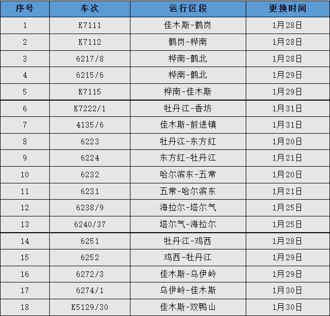 春节返程火车票将开抢，返乡防疫注意事项都在这里休闲区蓝鸢梦想 - Www.slyday.coM