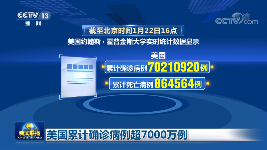 1月22日新闻联播节目主要内容
