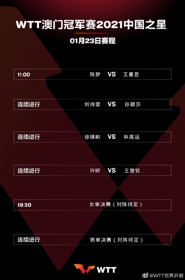 直播澳门赛，11:00，刘诗雯VS孙颖莎，12:40，许昕VS王楚钦休闲区蓝鸢梦想 - Www.slyday.coM