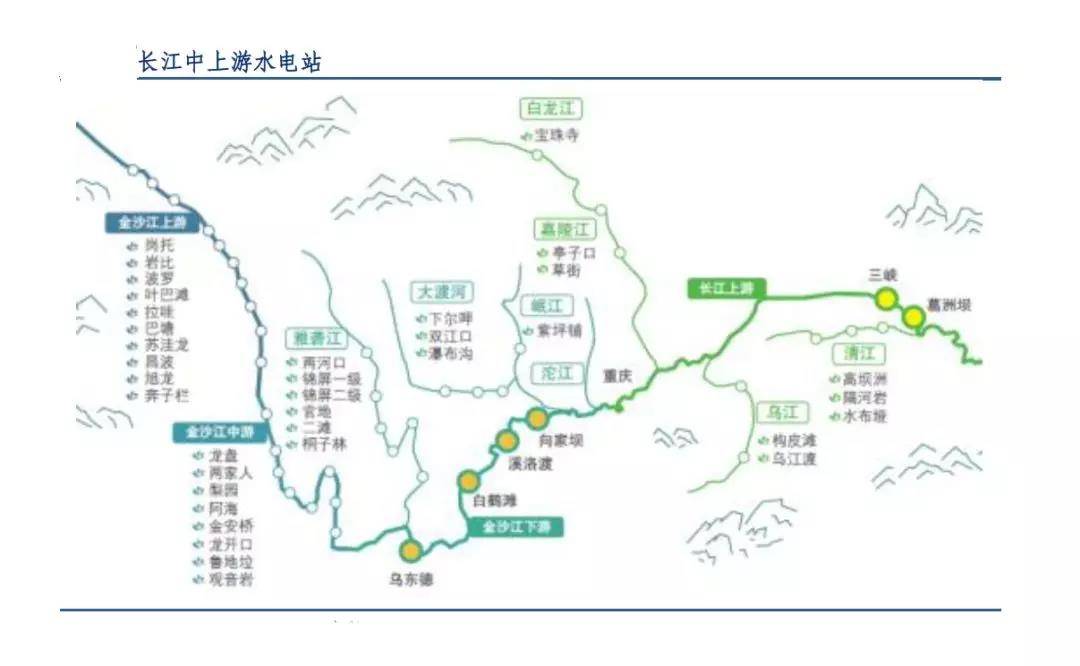 白鹤滩水电站地理位置图片