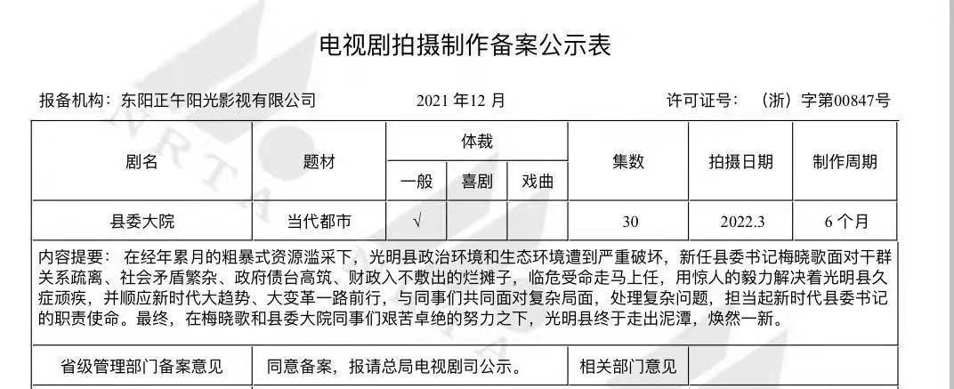 正午阳光新剧《县委大院》筹备中，已经在提名参演阵容了！休闲区蓝鸢梦想 - Www.slyday.coM